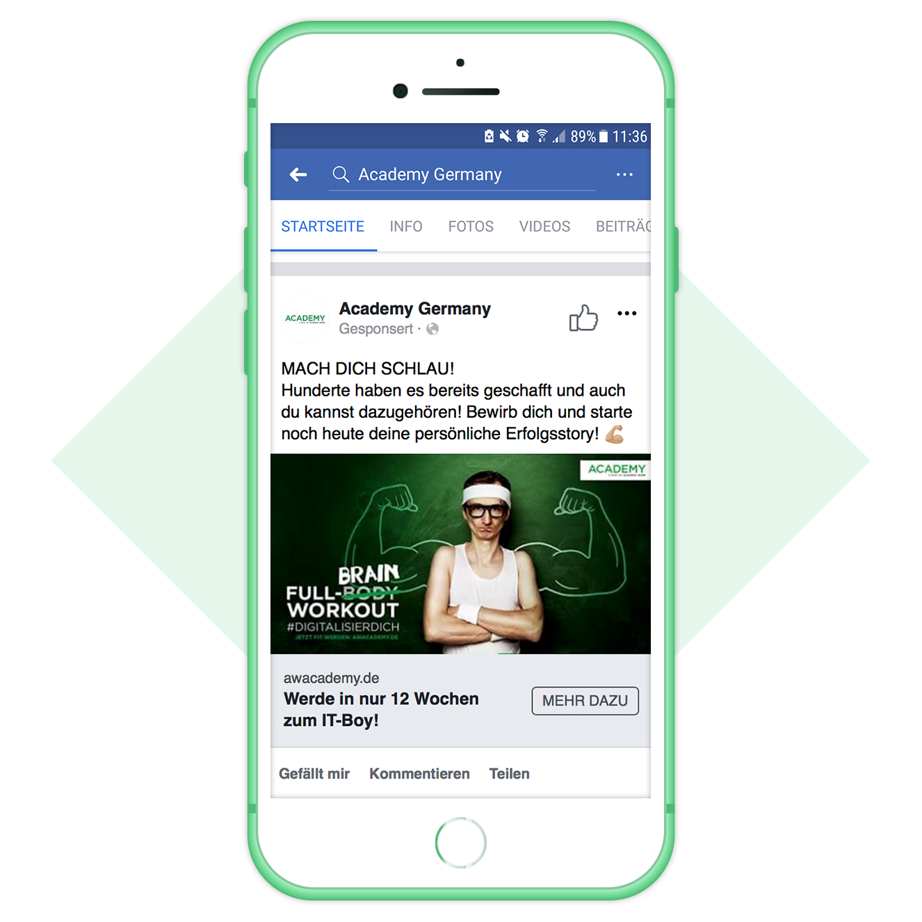 Facebook Ad Academic Work Academy Germany