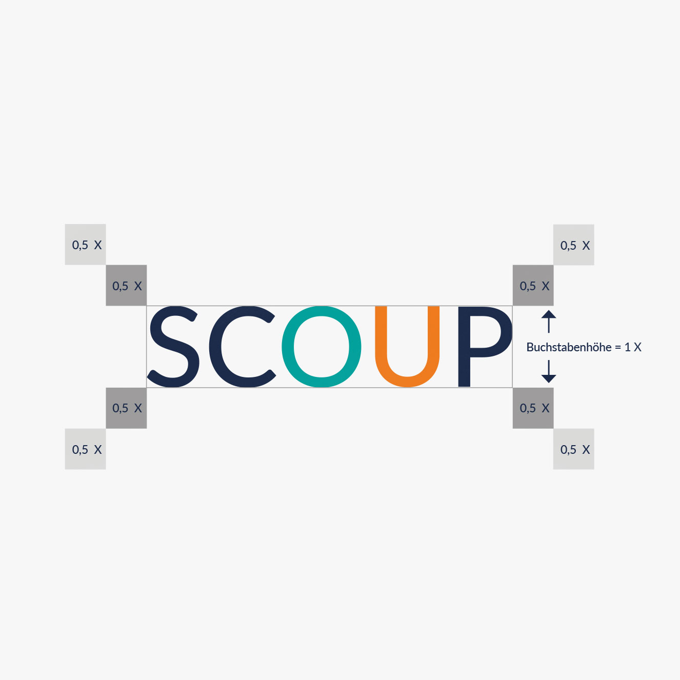 Scoup Logoentwicklung